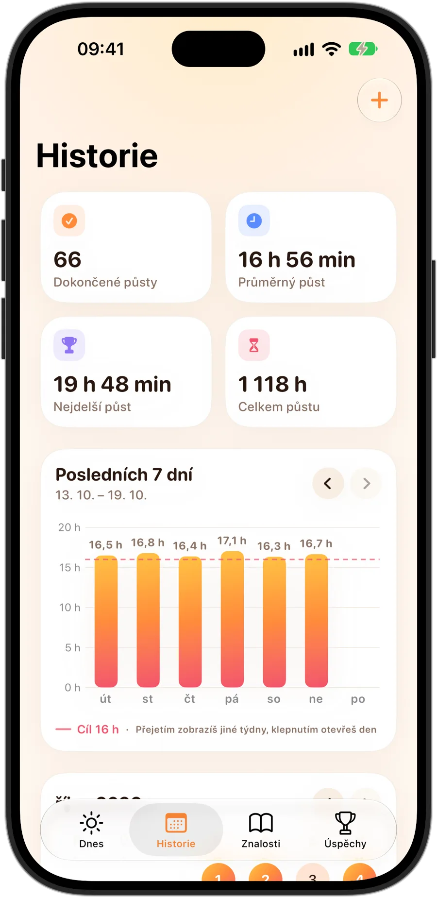 Karta Historie ve Fasting Trackeru na iPhonu 18 Pro: 66 dokončených půstů, průměr 16 h 56 min, nejdelší půst 19 h 48 min, celkem 1118 hodin půstu a graf za 7 dní s cílem 16 hodin