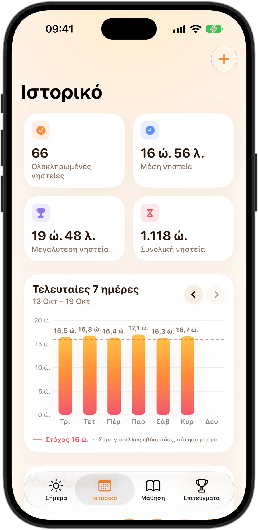 Η καρτέλα Ιστορικό του Fasting Tracker σε iPhone 18 Pro: 66 ολοκληρωμένες νηστείες, κατά μέσο όρο 16 ώ 56 λ, η μεγαλύτερη 19 ώ 48 λ, συνολικά 1118 ώρες νηστείας και ένα γράφημα 7 ημερών με στόχο 16 ώρες