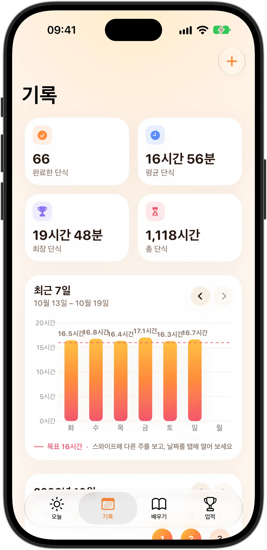iPhone 18 Pro의 Fasting Tracker 기록 탭: 완료한 단식 66회, 평균 16시간 56분, 최장 19시간 48분, 총 1118시간, 16시간 목표와 비교한 7일 차트