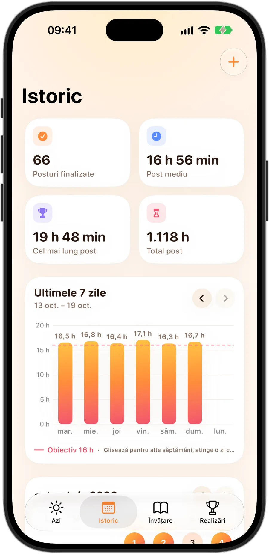 Fila Istoric din Fasting Tracker pe iPhone 18 Pro: 66 de posturi încheiate, în medie 16 h 56 min, cel mai lung post 19 h 48 min, în total 1118 ore de post și un grafic pe 7 zile cu un obiectiv de 16 ore