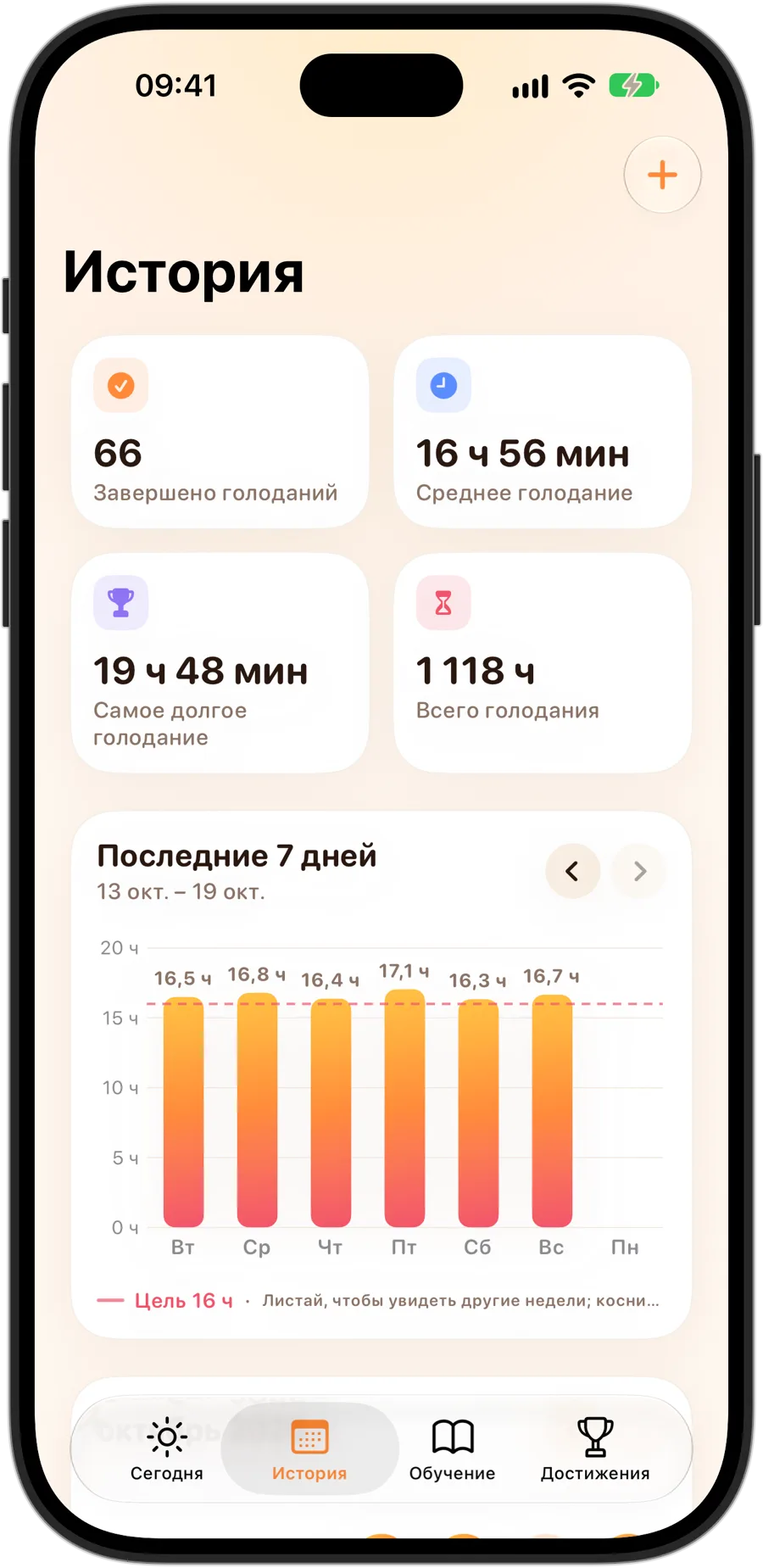 Вкладка «История» в Fasting Tracker на iPhone 18 Pro: 66 завершённых голоданий, в среднем 16 ч 56 мин, самое долгое 19 ч 48 мин, всего 1118 часов голодания и график за 7 дней с целью 16 часов