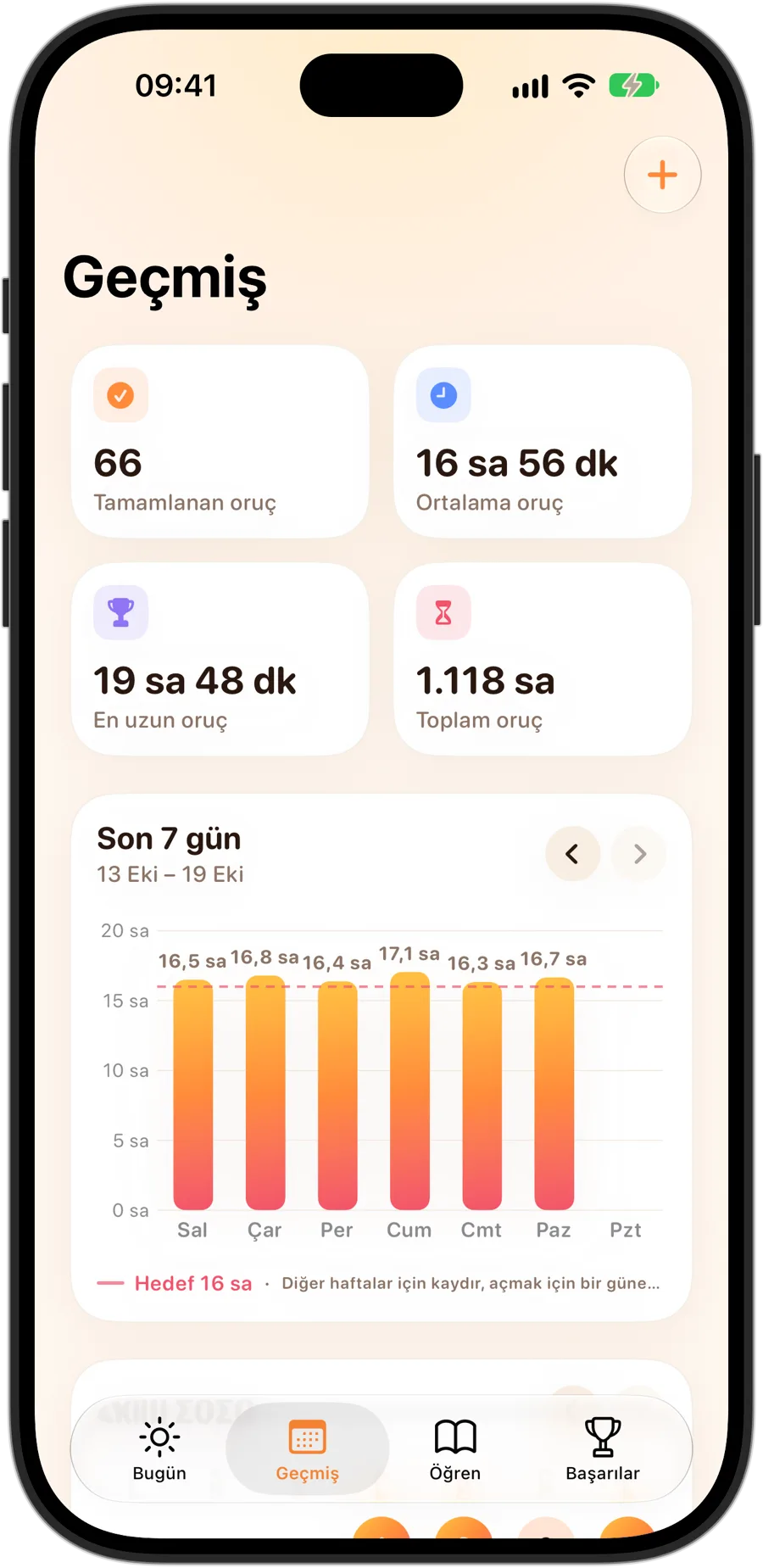 iPhone 18 Pro'da Fasting Tracker'ın Geçmiş sekmesi: 66 tamamlanan oruç, ortalama 16 sa 56 dk, en uzun oruç 19 sa 48 dk, toplam 1118 saat oruç ve 16 saatlik hedefe göre 7 günlük bir grafik