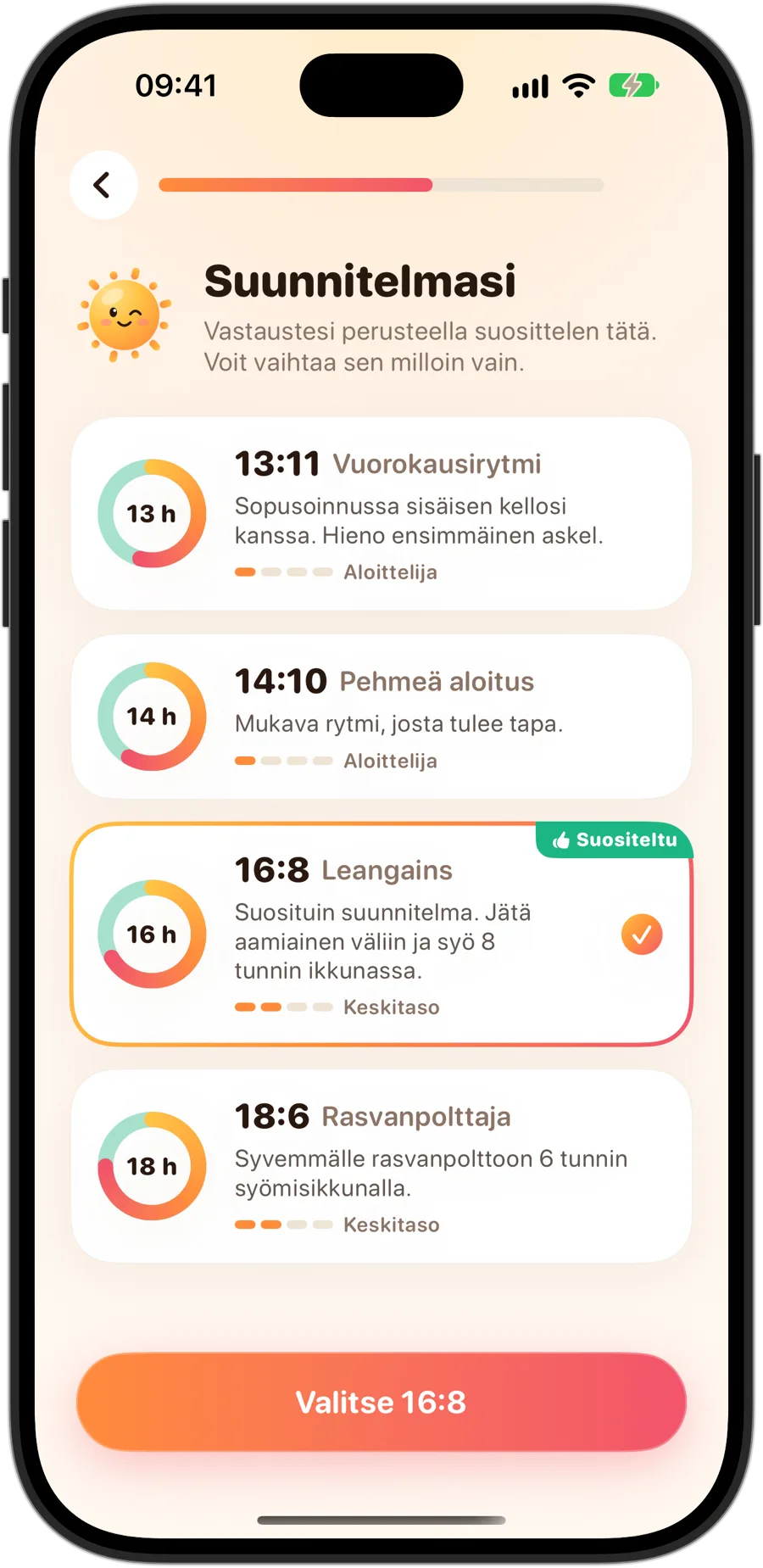 Suunnitelman valinta Fasting Trackerissa iPhone 18 Prolla: 13:11 Vuorokausirytmi, 14:10 Pehmeä aloitus, 16:8 Leangains suositeltuna ja valittuna sekä 18:6 Rasvanpolttaja, kukin omalla tasollaan