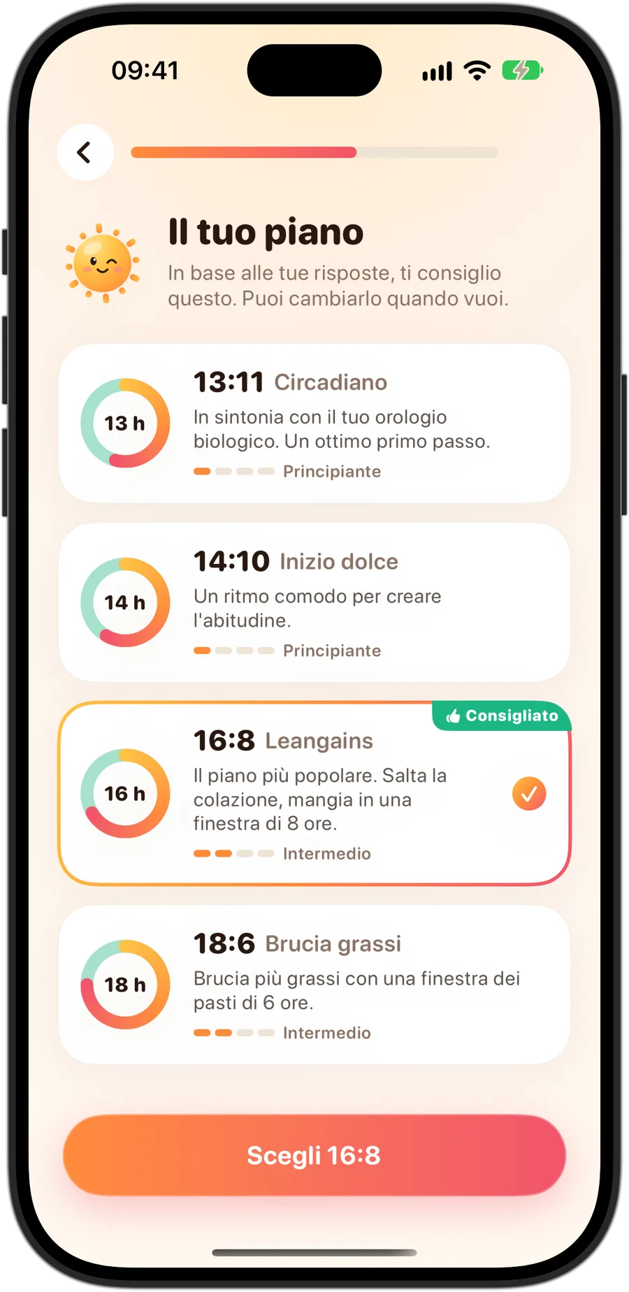 La scelta del piano in Fasting Tracker su iPhone 18 Pro: 13:11 Circadiano, 14:10 Inizio dolce, 16:8 Leangains, consigliato e selezionato, e 18:6 Brucia grassi, ognuno con il suo livello