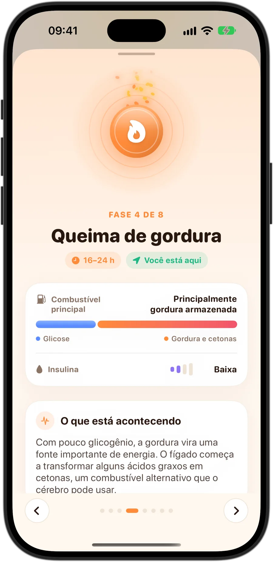 A fase Queima de gordura no Fasting Tracker no iPhone 18 Pro: fase 4 de 8, de 16 a 24 horas, principalmente gordura armazenada como combustível principal, insulina baixa e o que está acontecendo no seu corpo