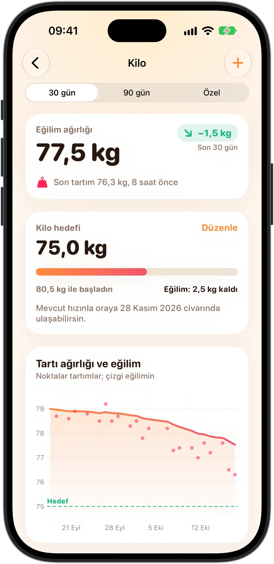 iPhone 18 Pro'da Fasting Tracker'ın kilo ayrıntıları: eğilim kilosu, şimdiye kadarki ilerlemesiyle bir hedef kilo ve şu anki tempoyla ulaşılabilecek tarih, ayrıca eğilim çizgisi ve hedefle birlikte tartılmaların grafiği